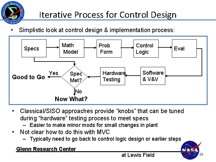 Iterative Process for Control Design • Simplistic look at control design & implementation process: Iterative Process for Control Design • Simplistic look at control design & implementation process: