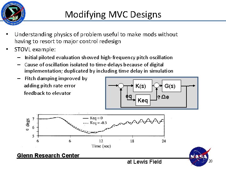 Modifying MVC Designs • Understanding physics of problem useful to make mods without having Modifying MVC Designs • Understanding physics of problem useful to make mods without having