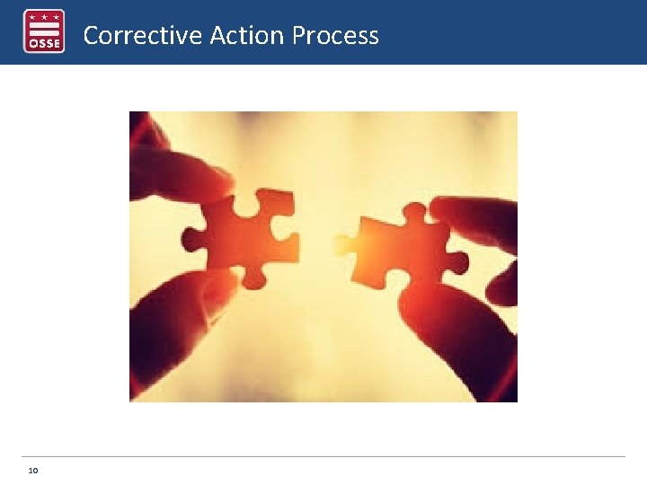 Corrective Action Process 10 