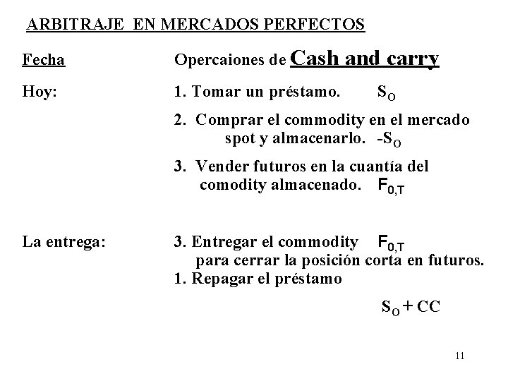 ARBITRAJE EN MERCADOS PERFECTOS Fecha Opercaiones de Cash Hoy: 1. Tomar un préstamo. and