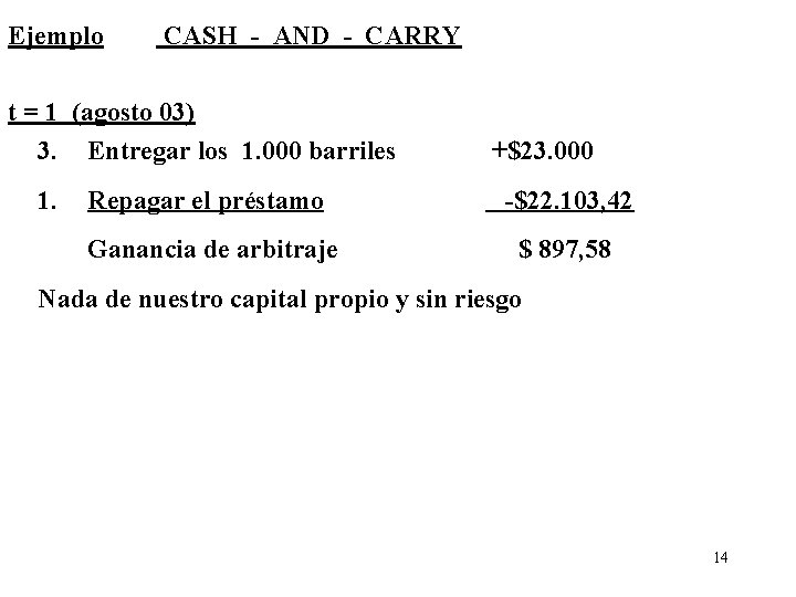 Ejemplo CASH - AND - CARRY t = 1 (agosto 03) 3. Entregar los