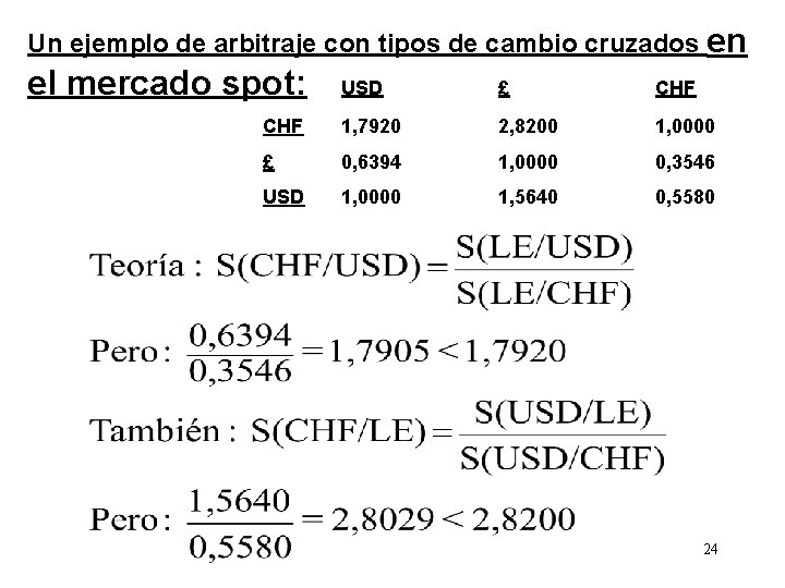 Un ejemplo de arbitraje con tipos de cambio cruzados en el mercado spot: USD