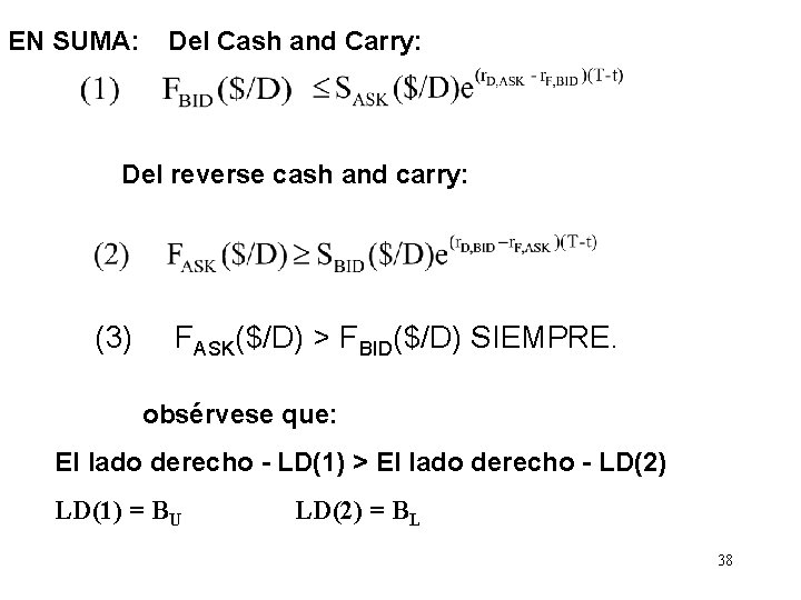 EN SUMA: Del Cash and Carry: Del reverse cash and carry: (3) FASK($/D) >