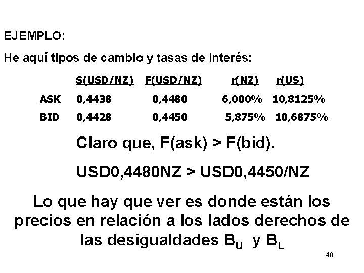 EJEMPLO: He aquí tipos de cambio y tasas de interés: S(USD/NZ) F(USD/NZ) r(US) ASK