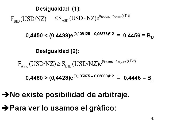 Desigualdad (1): 0, 4450 < (0, 4438)e(0, 108125 – 0, 05875)/12 = 0, 4456