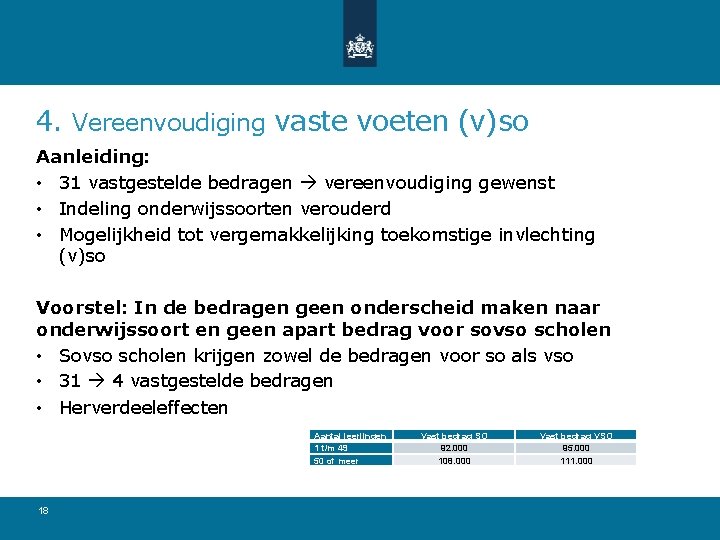 4. Vereenvoudiging vaste voeten (v)so Aanleiding: • 31 vastgestelde bedragen vereenvoudiging gewenst • Indeling