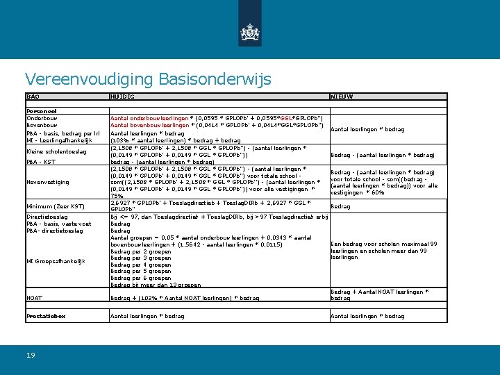 Vereenvoudiging Basisonderwijs BAO Personeel Onderbouw Bovenbouw P&A - basis, bedrag per lrl MI -
