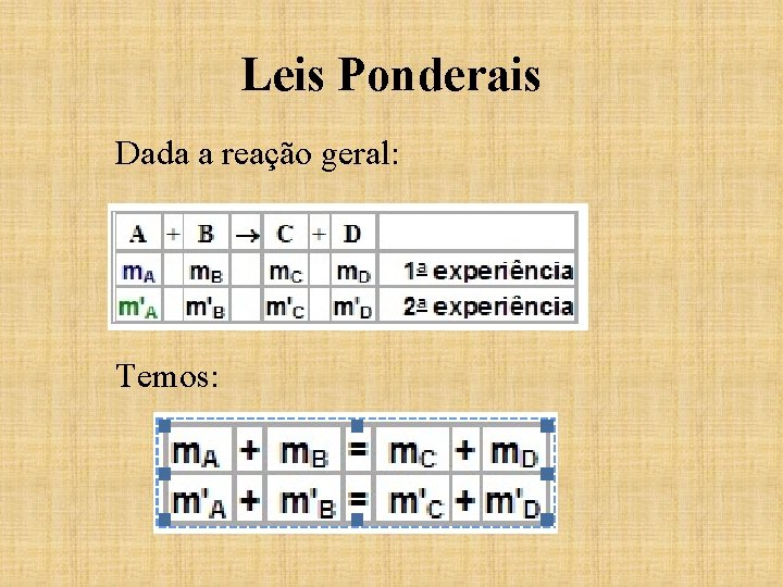 Leis Ponderais Dada a reação geral: Temos: Leis Ponderais Dada a reação geral: Temos: