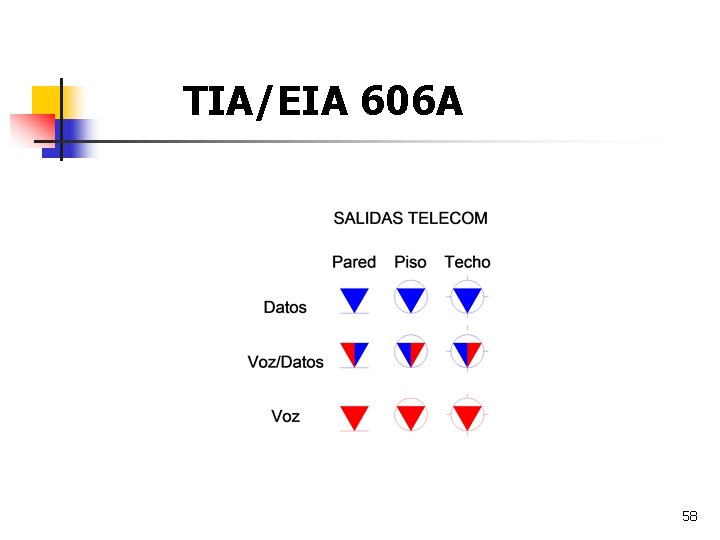 TIA/EIA 606 A 58 