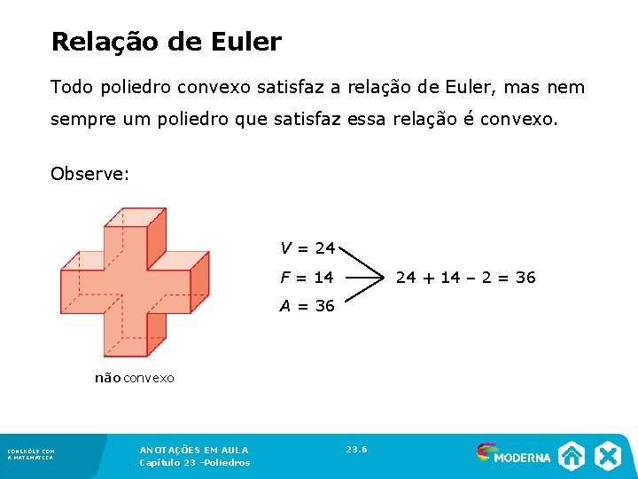 Relação de Euler Todo poliedro convexo satisfaz a relação de Euler, mas nem sempre