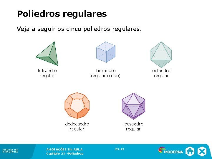 Poliedros regulares Veja a seguir os cinco poliedros regulares. tetraedro regular hexaedro regular (cubo)