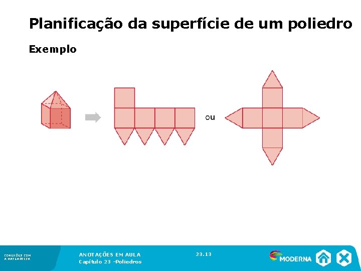 Planificação da superfície de um poliedro Exemplo CONEXÕES COM A MATEMÁTICA ANOTAÇÕES EM AULA