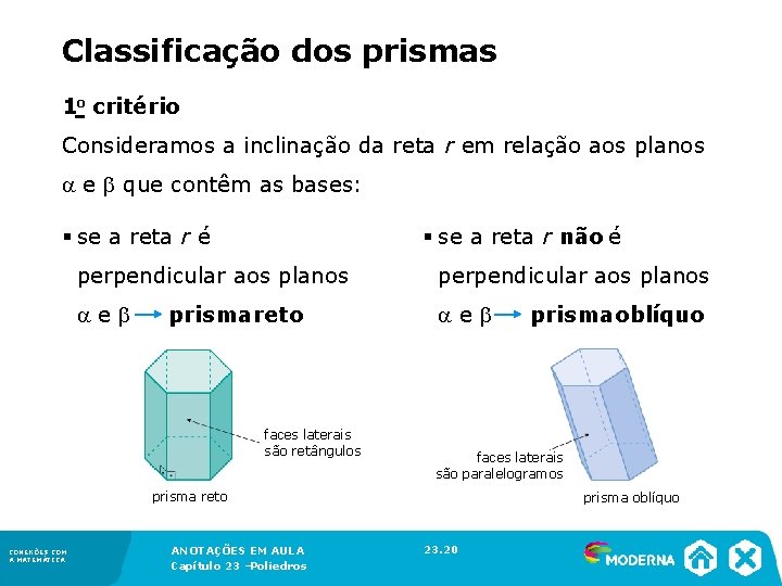 Classificação dos prismas 1 o critério Consideramos a inclinação da reta r em relação