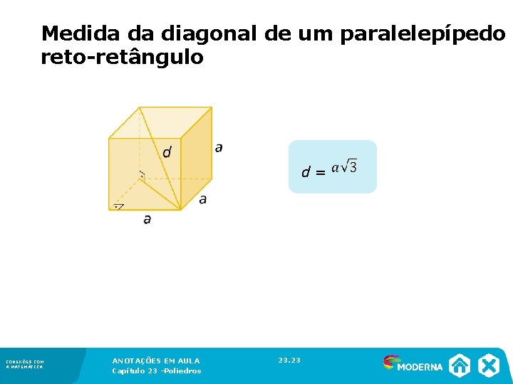 Medida da diagonal de um paralelepípedo reto-retângulo d = CONEXÕES COM A MATEMÁTICA ANOTAÇÕES