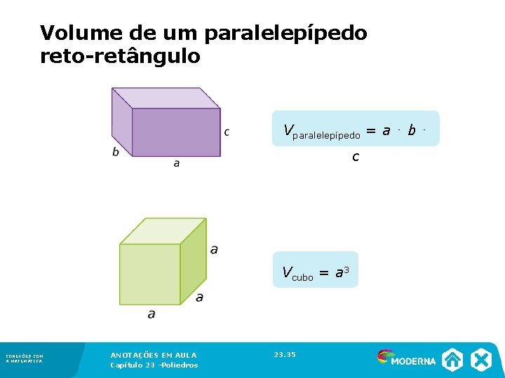 Volume de um paralelepípedo reto-retângulo Vparalelepípedo = a ⋅ b ⋅ c Vcubo =