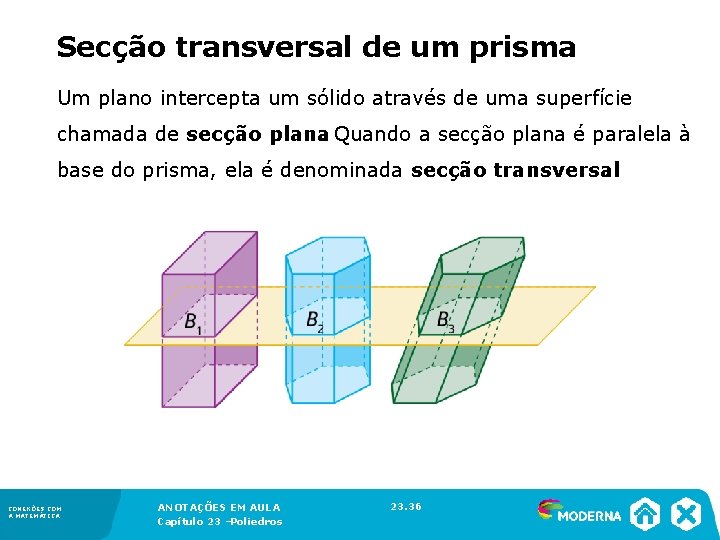 Secção transversal de um prisma Um plano intercepta um sólido através de uma superfície