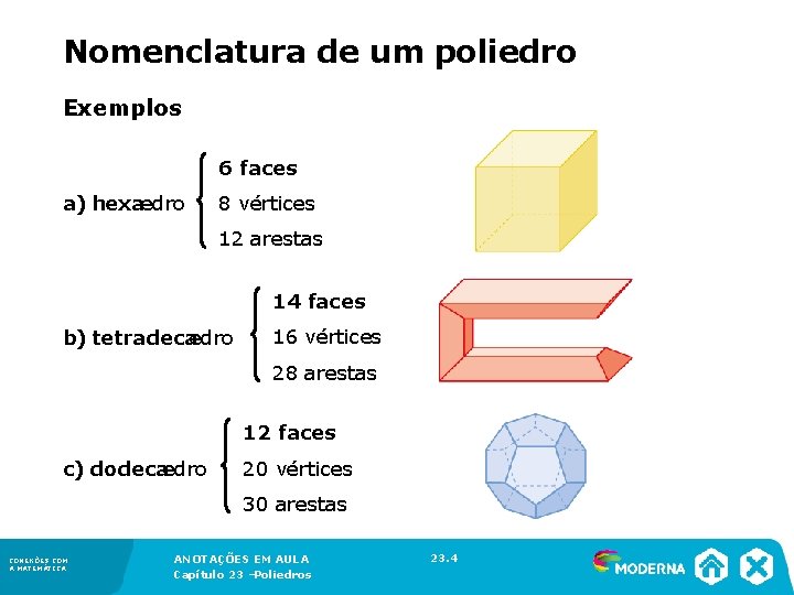 Captulo 23 CONEXES COM A MATEMTICA Poliedros ANOTAES