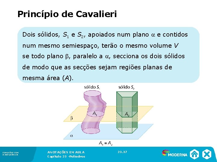Princípio de Cavalieri Dois sólidos, S 1 e S 2, apoiados num plano e