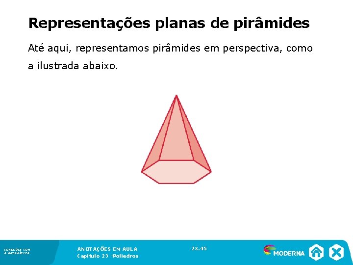 Representações planas de pirâmides Até aqui, representamos pirâmides em perspectiva, como a ilustrada abaixo.