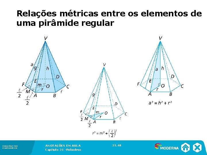Relações métricas entre os elementos de uma pirâmide regular CONEXÕES COM A MATEMÁTICA ANOTAÇÕES