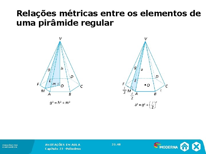 Relações métricas entre os elementos de uma pirâmide regular CONEXÕES COM A MATEMÁTICA ANOTAÇÕES