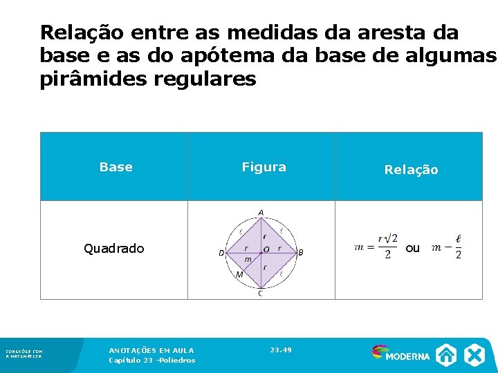 Relação entre as medidas da aresta da base e as do apótema da base