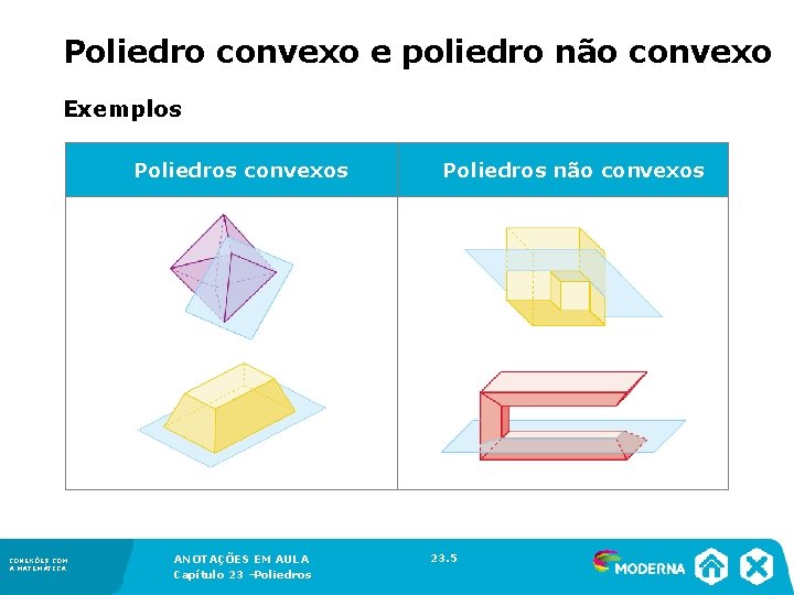 Poliedro convexo e poliedro não convexo Exemplos Poliedros convexos CONEXÕES COM A MATEMÁTICA ANOTAÇÕES