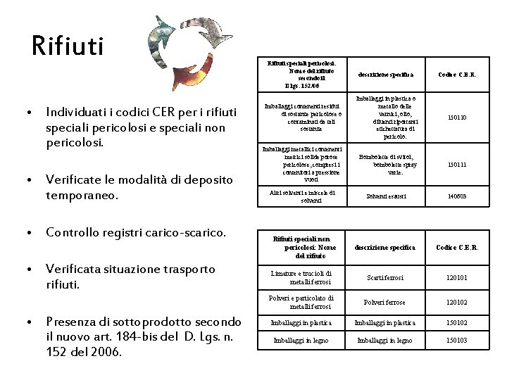 Rifiuti • Individuati i codici CER per i rifiuti speciali pericolosi e speciali non Rifiuti • Individuati i codici CER per i rifiuti speciali pericolosi e speciali non