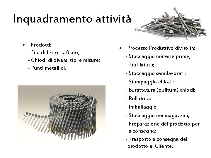 Inquadramento attività • Prodotti: - Filo di ferro trafilato; - Chiodi di diversi tipi Inquadramento attività • Prodotti: - Filo di ferro trafilato; - Chiodi di diversi tipi