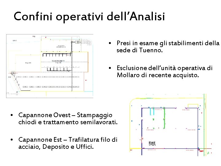 Confini operativi dell’Analisi • Presi in esame gli stabilimenti della sede di Tuenno. • Confini operativi dell’Analisi • Presi in esame gli stabilimenti della sede di Tuenno. •