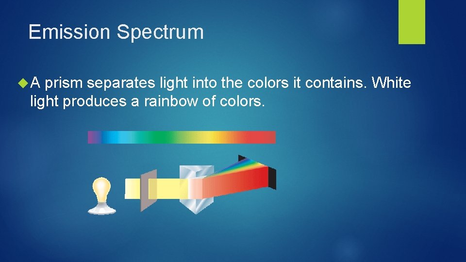 Emission Spectrum A prism separates light into the colors it contains. White light produces