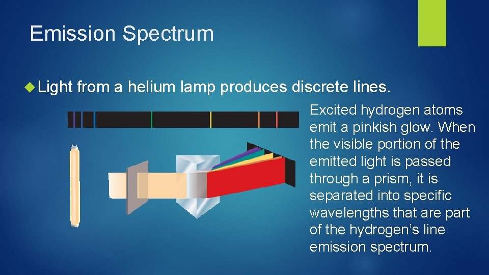 Emission Spectrum Light from a helium lamp produces discrete lines. Excited hydrogen atoms emit