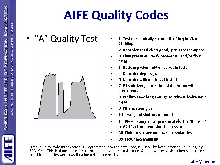 AIFE Quality Codes • “A” Quality Test • • • • 1. Test mechanically