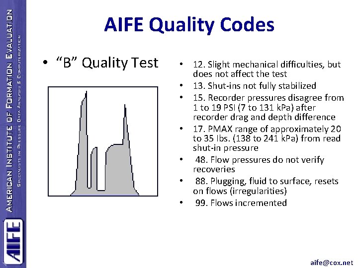 AIFE Quality Codes • “B” Quality Test • 12. Slight mechanical difficulties, but does