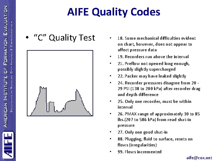 AIFE Quality Codes • “C” Quality Test • • • 18. Some mechanical difficulties