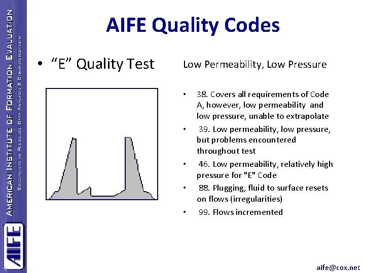 AIFE Quality Codes • “E” Quality Test Low Permeability, Low Pressure • • •