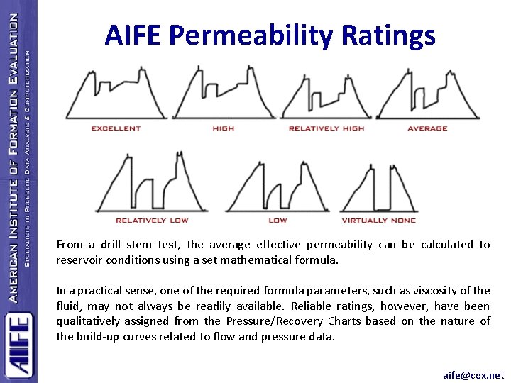 AIFE Permeability Ratings From a drill stem test, the average effective permeability can be