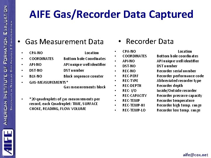 AIFE Gas/Recorder Data Captured • Recorder Data • Gas Measurement Data • • •