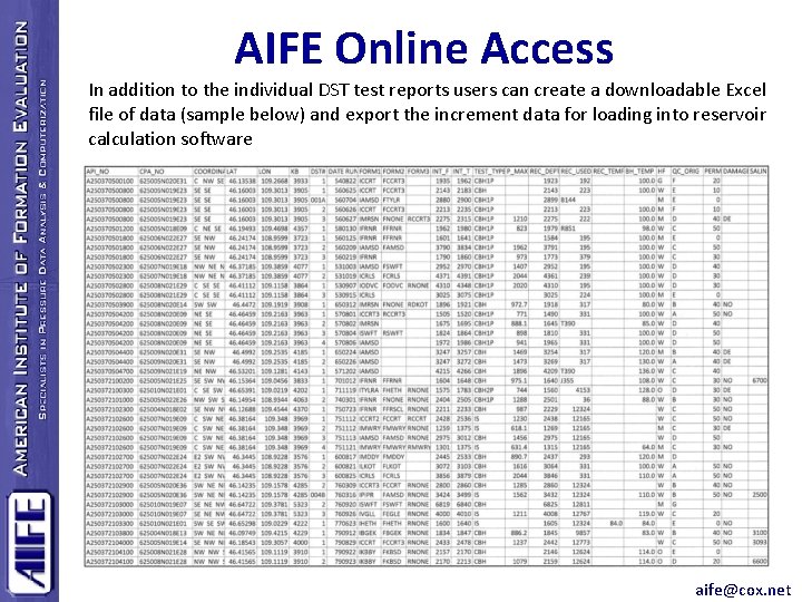 AIFE Online Access In addition to the individual DST test reports users can create