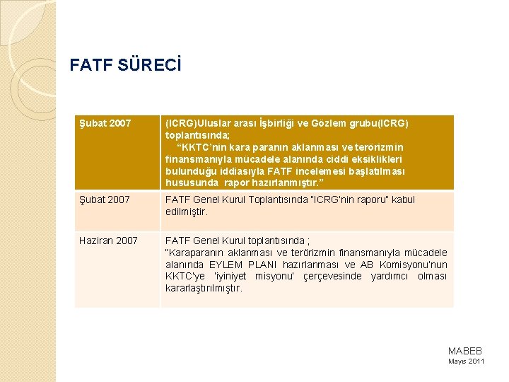 FATF SÜRECİ Şubat 2007 (ICRG)Uluslar arası İşbirliği ve Gözlem grubu(ICRG) toplantısında; “KKTC’nin kara paranın