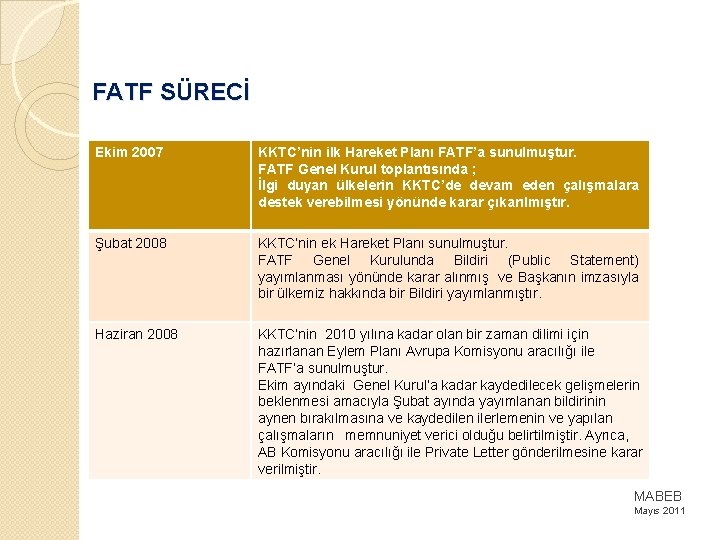 FATF SÜRECİ Ekim 2007 KKTC’nin ilk Hareket Planı FATF’a sunulmuştur. FATF Genel Kurul toplantısında