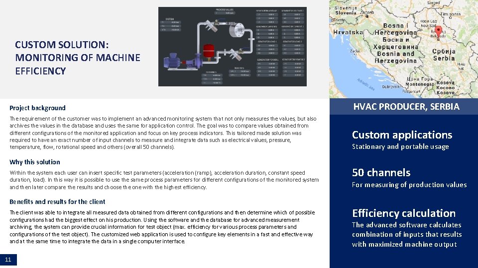 CUSTOM SOLUTION: MONITORING OF MACHINE EFFICIENCY Project background HVAC PRODUCER, SERBIA The requirement of