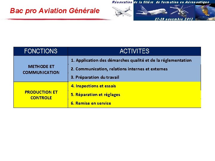 Rénovation de la filière de formation en Aéronautique Bac pro Aviation Générale 27 -28