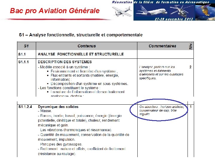Rénovation de la filière de formation en Aéronautique Bac pro Aviation Générale 27 -28