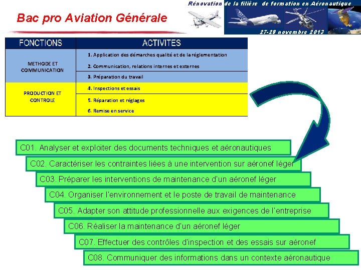 Rénovation de la filière de formation en Aéronautique Bac pro Aviation Générale 27 -28