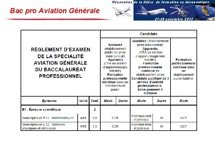 Rénovation de la filière de formation en Aéronautique Bac pro Aviation Générale 27 -28