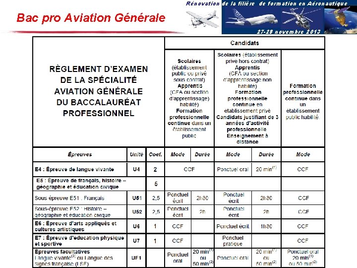 Rénovation de la filière de formation en Aéronautique Bac pro Aviation Générale 27 -28