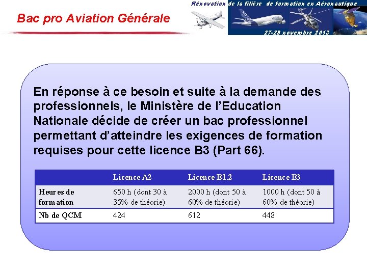 Rénovation de la filière de formation en Aéronautique Bac pro Aviation Générale 27 -28