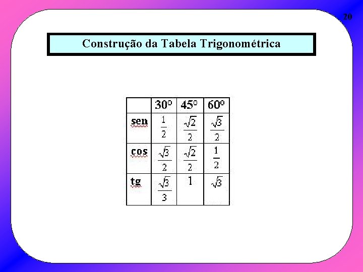20 Construção da Tabela Trigonométrica 