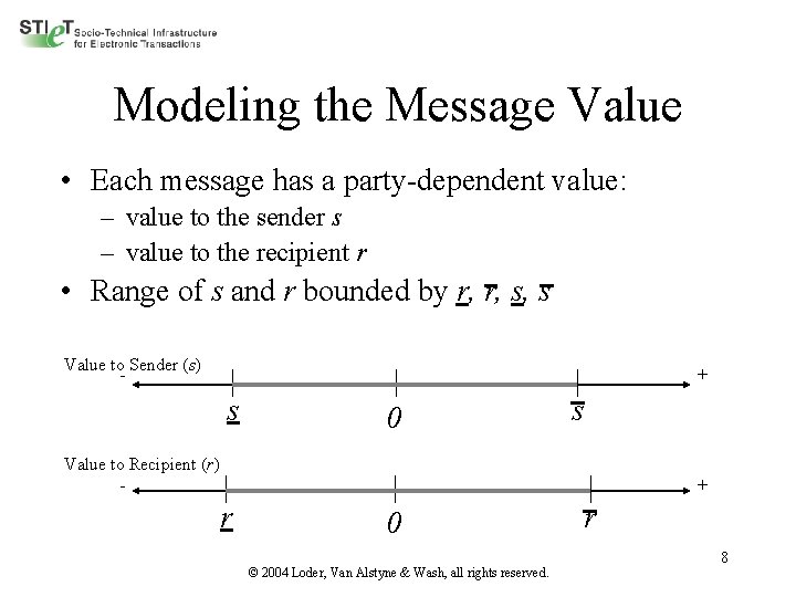 Modeling the Message Value • Each message has a party-dependent value: – value to